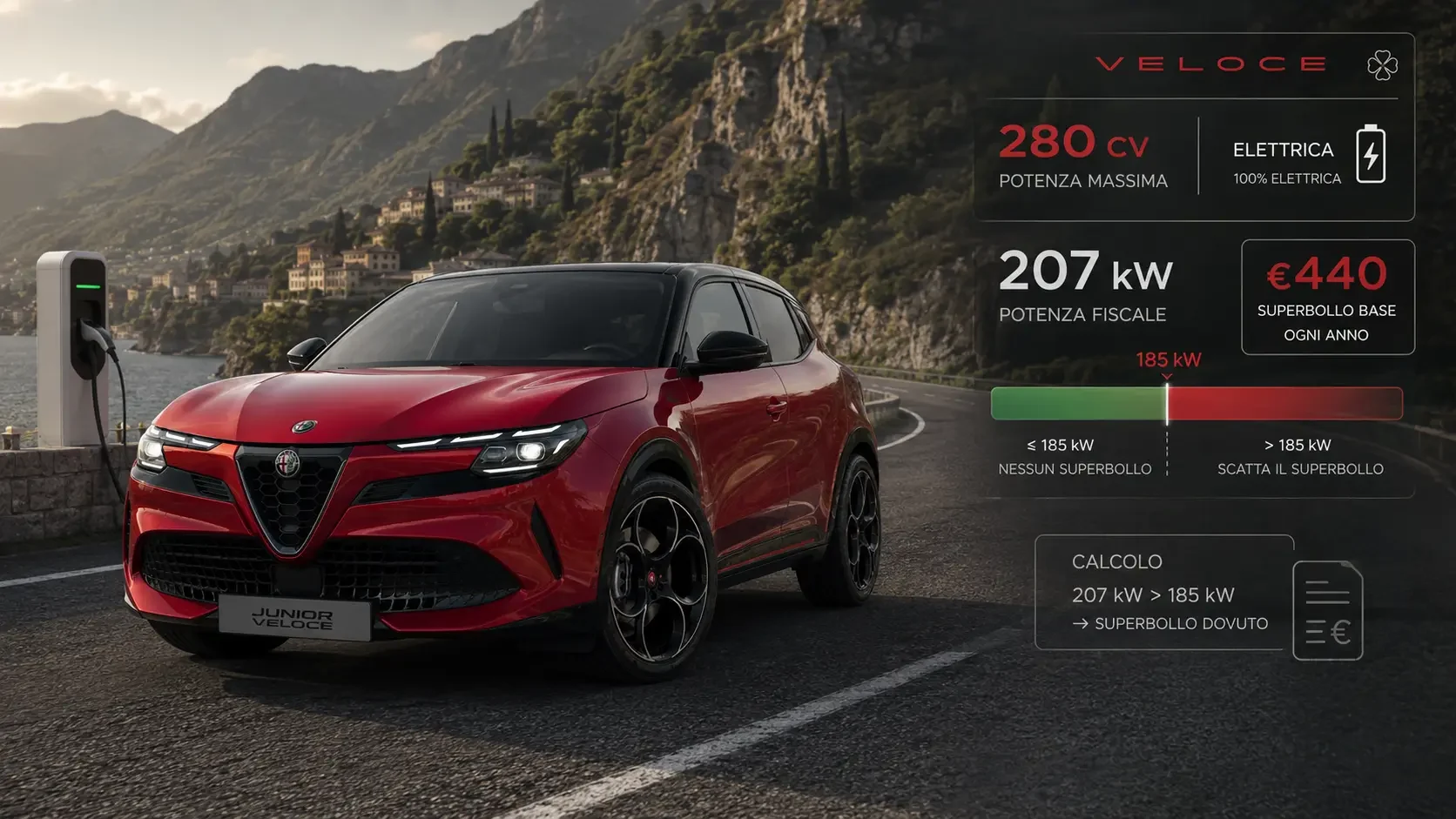 Alfa Romeo Junior Veloce da 280 CV, 207 kW e superbollo