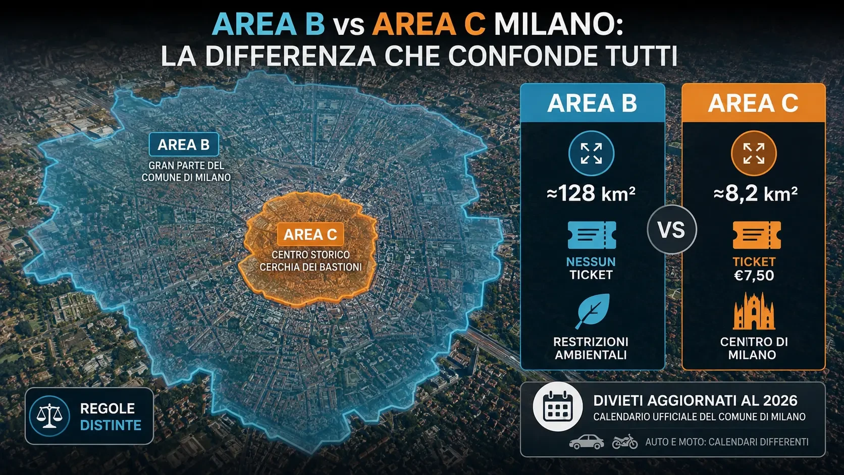 Differenza tra Area B e Area C Milano, mappa costi e restrizioni