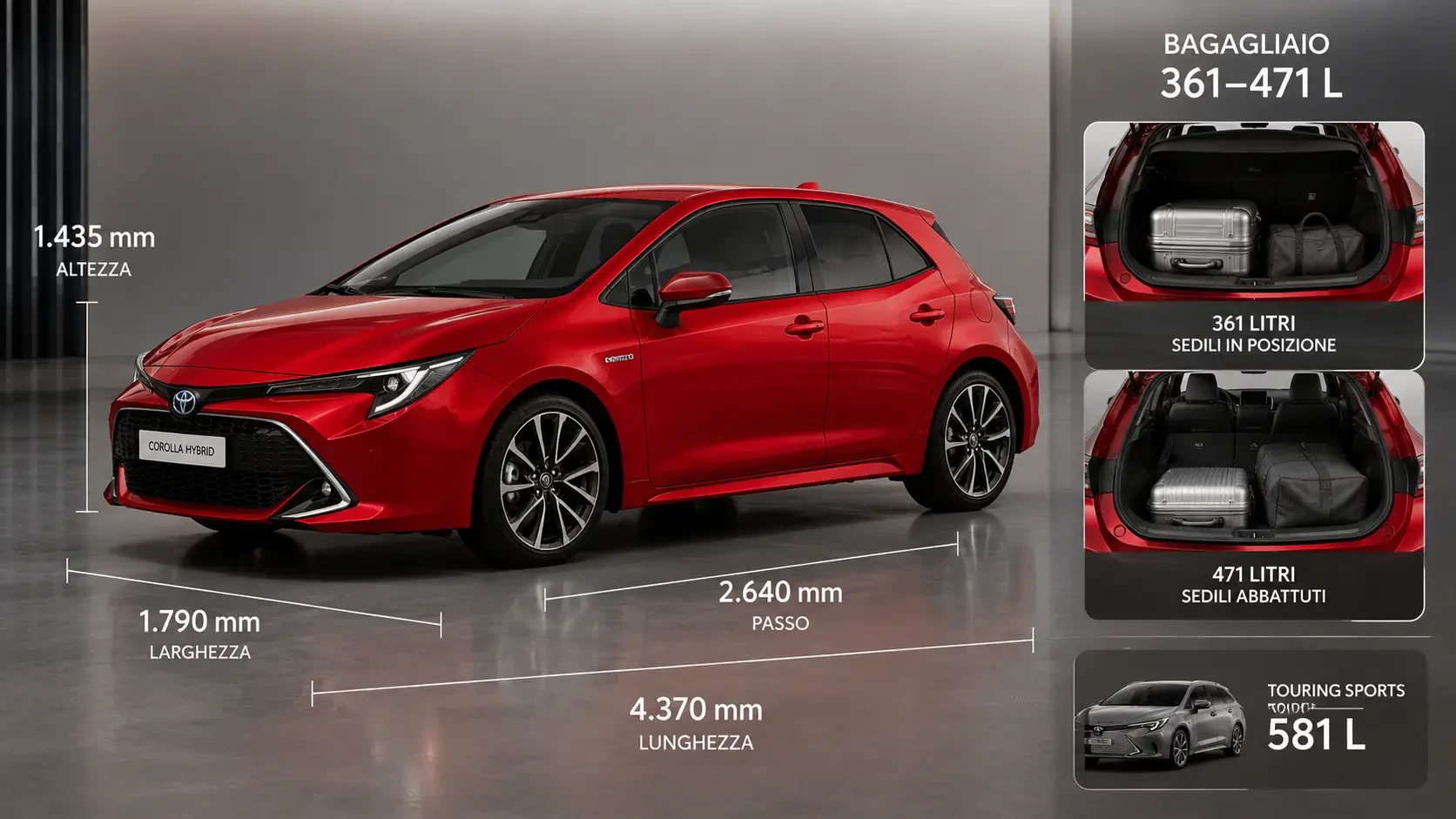 Dimensioni Toyota Corolla Hatchback 2026 e bagagliaio da 361 a 471 litri
