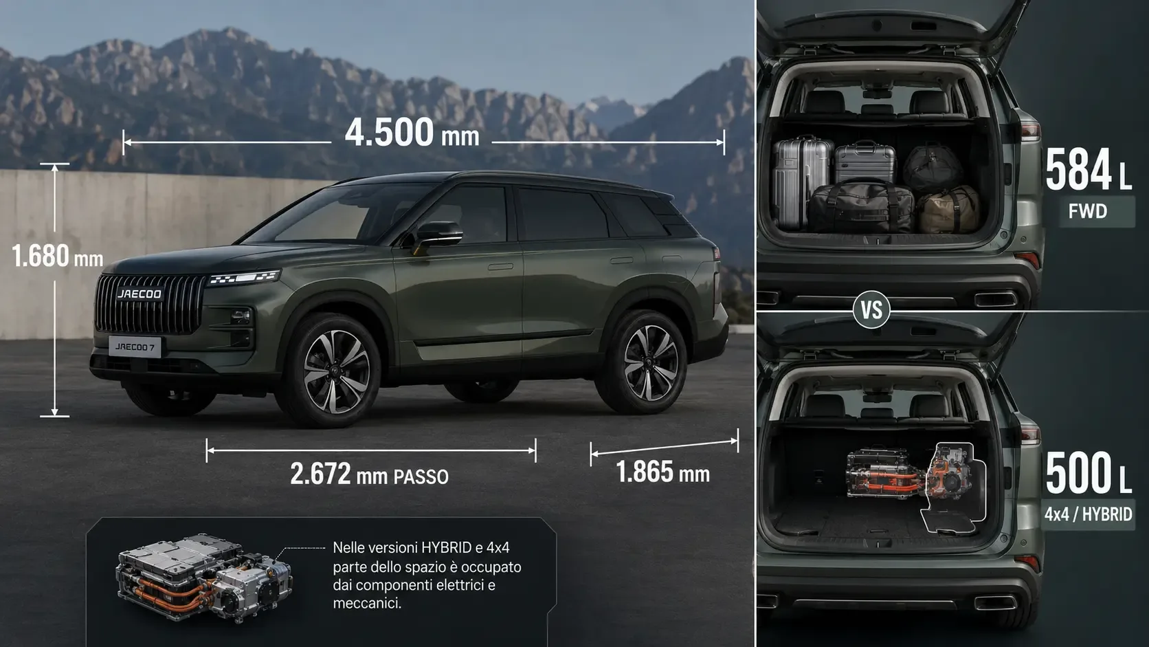 Dimensioni della Jaecoo 7 e confronto del bagagliaio da 584 litri nella versione FWD e 500 litri nelle ibride e 4x4