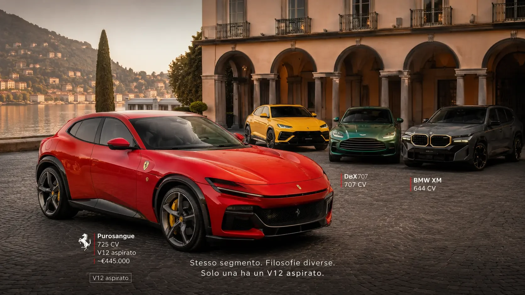 Ferrari Purosangue a confronto con Lamborghini Urus, Aston Martin DBX707 e BMW XM