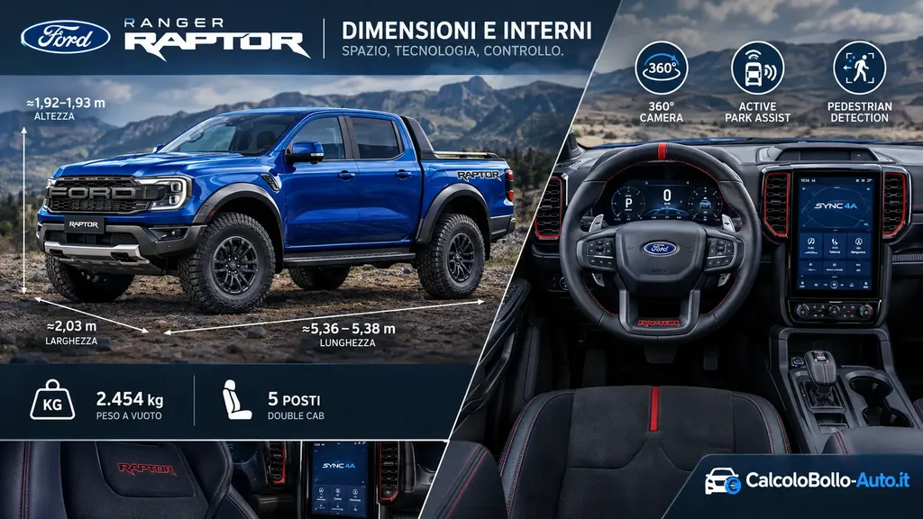 Ford Ranger Raptor, dimensioni, interni a 5 posti e infotainment SYNC 4A