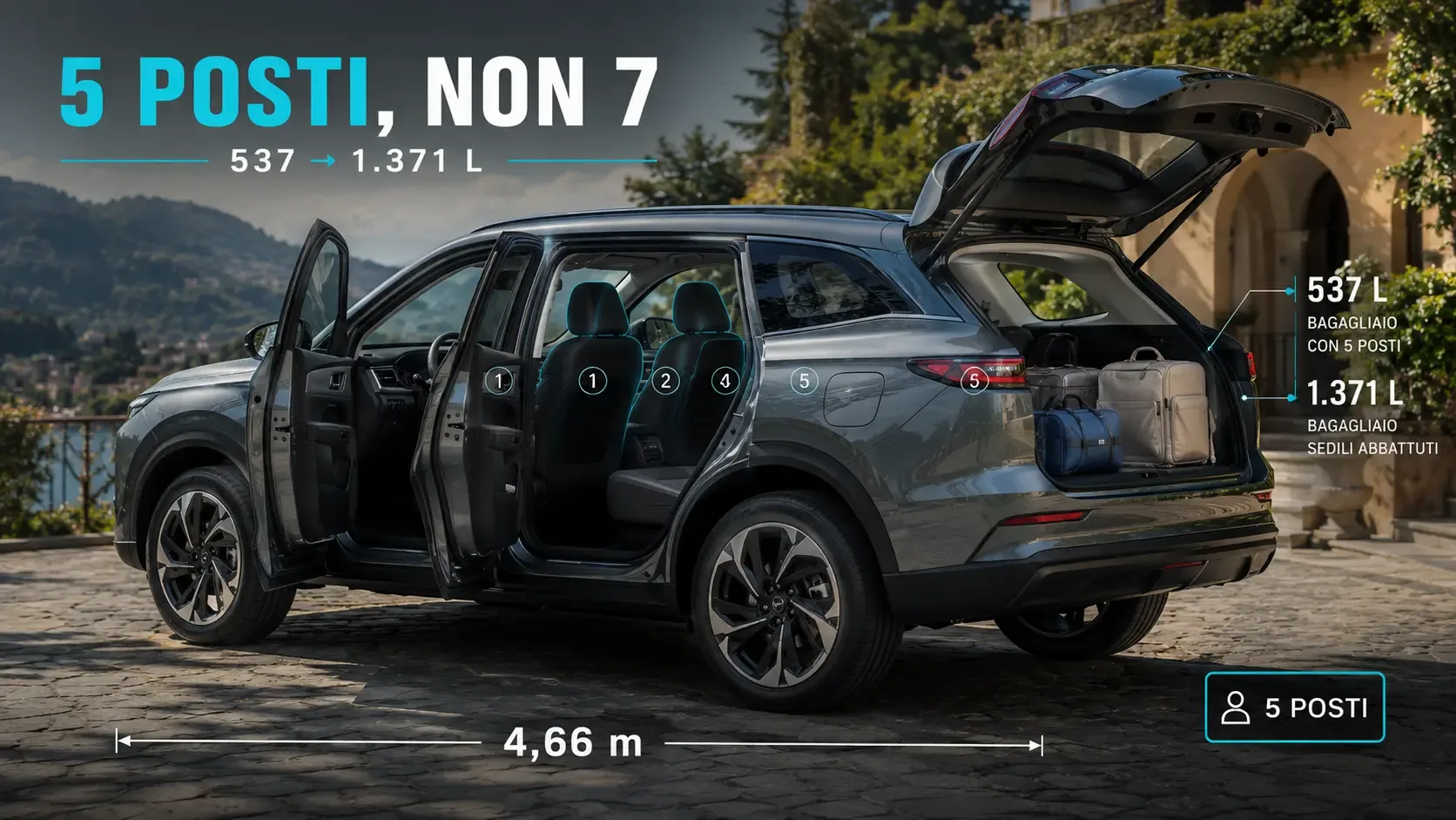 Omoda 7 a cinque posti con bagagliaio da 537 litri e 1.371 litri abbattendo i sedili