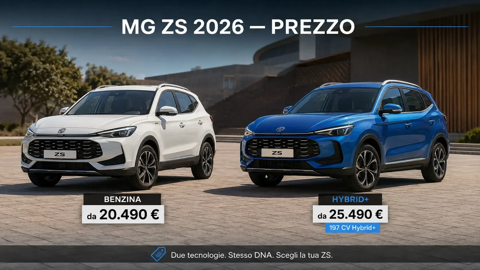MG ZS 2026 benzina e Hybrid+ a confronto con i prezzi di listino